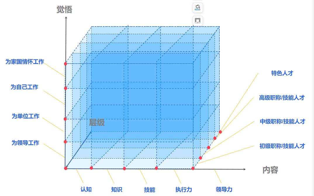图片2 фото 2