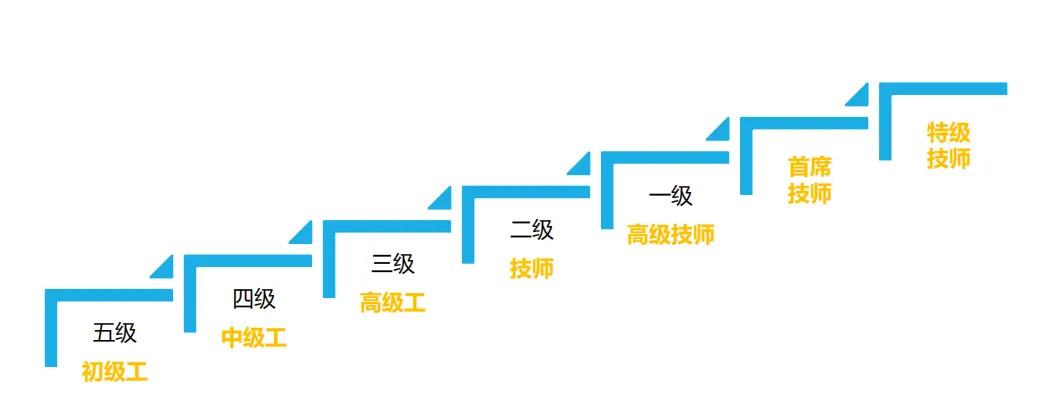 未标题-2 未标题-2
