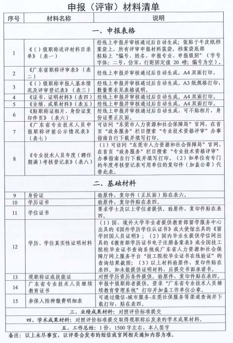 图片 фото